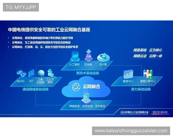 开云网娱乐如何赋能现代线上娱乐行业的发展与变革