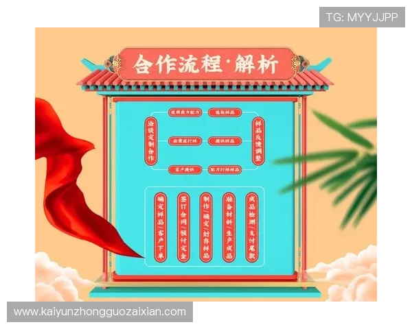 开云金年会登录入口最新指南帮助你顺利进入年度盛会平台操作流程详解