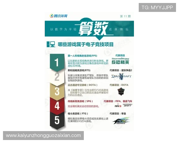 KY体育注册游戏常见问题及解决方案让你无忧畅玩体育竞技游戏体验