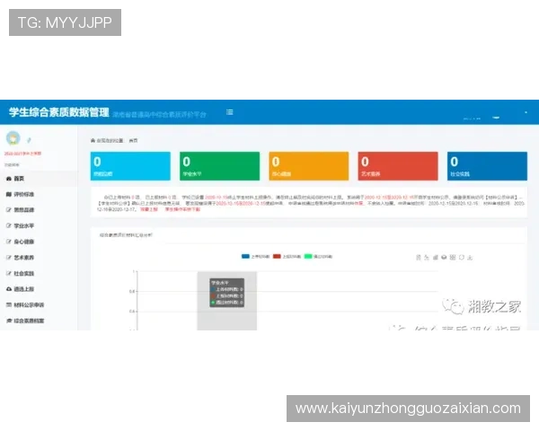 开云官方网址最新入口，提供最全面的官方登录指南和安全保障