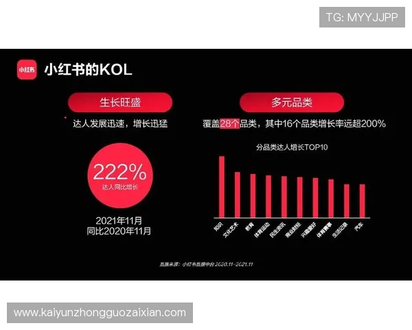 开云集团官网的国际影响力及其市场战略分析