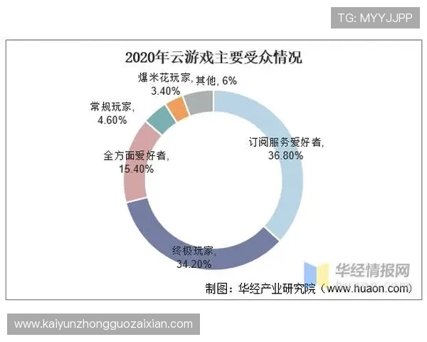 云开官方首页最新版本更新内容详解带你快速了解游戏新玩法 云开官方首页最新版本更新内容详解带你快速了解游戏新玩法