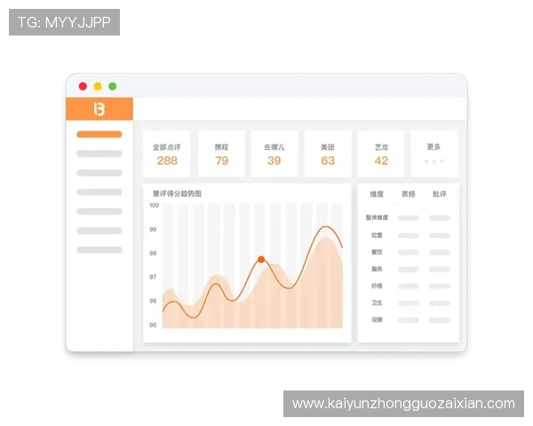 开云体育博彩用户评价与口碑分析助你选择最优平台