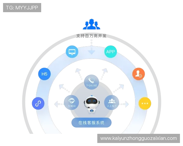 开云在线登录官网多平台支持,支持手机、平板和电脑多设备无缝登录体验 开云在线登录官网多平台支持,支持手机、平板和电脑多设备无缝登录体验