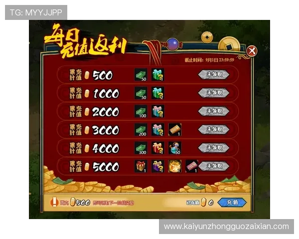 开云官方app在线支付方式详解，保障您的游戏充值安全与便捷操作体验