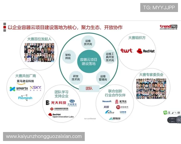 开云官网平台常见问题解答，解决玩家在使用过程中遇到的各种疑问